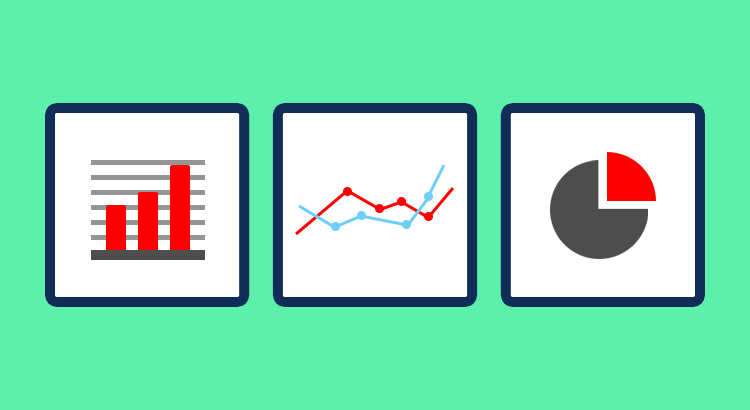 Cómo HubSpot calcula las sesiones vs visitas y tráfico orgánico vs directo